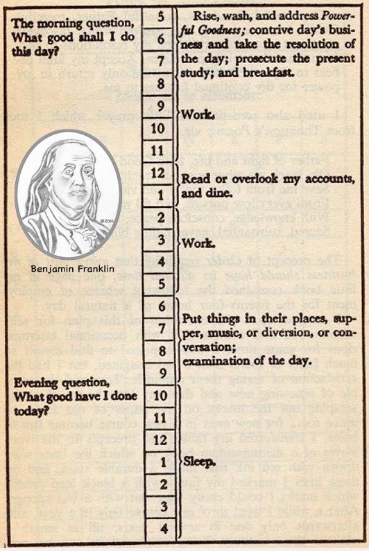 Franklins work schedule